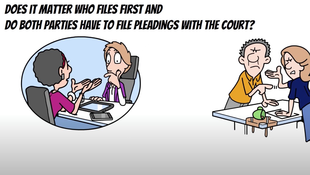 Does it matter who files first and do both parties have to file pleadings with the Court?