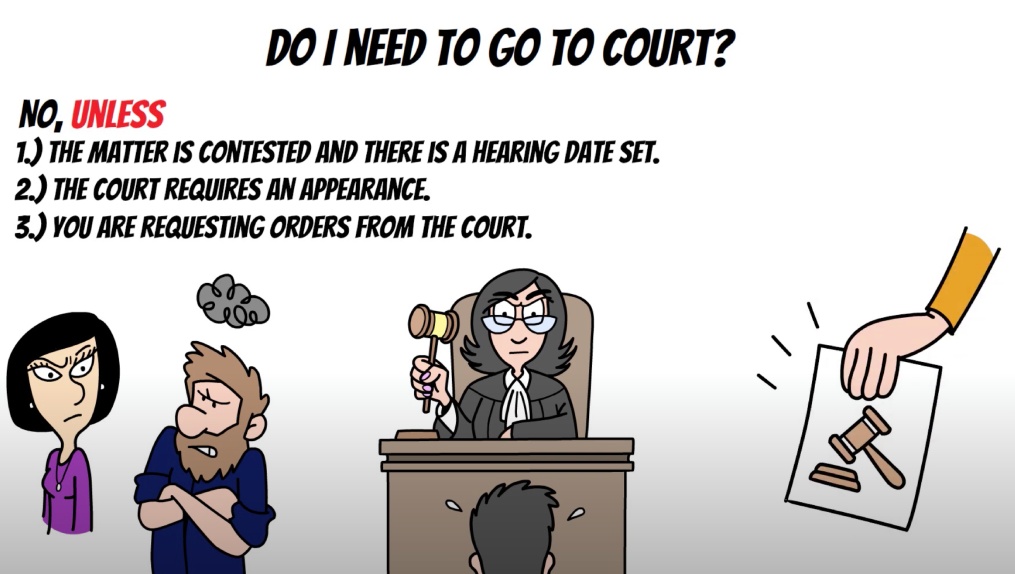 Do I need to go to Court?