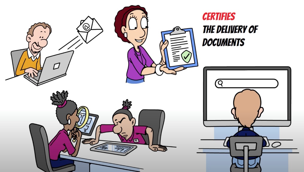 What is meant by service of process?